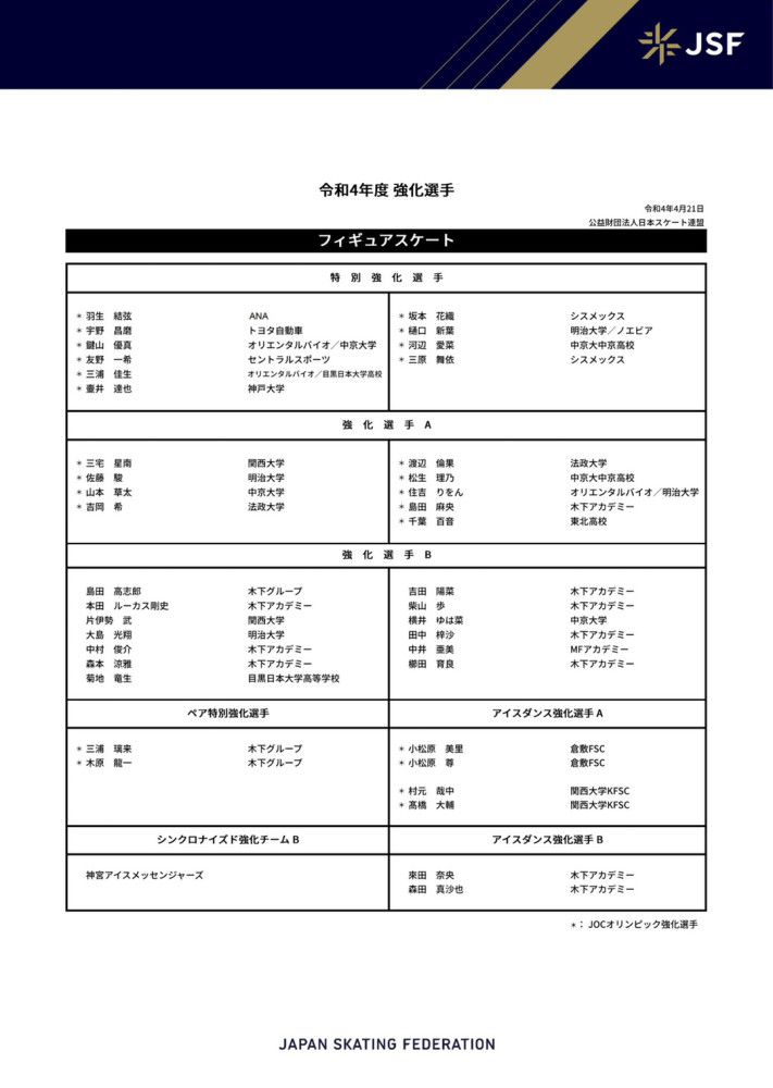 电影《我心飞扬》展现了运动员对事业不限的追求，呈现他们精神上的信仰和对生命的热爱